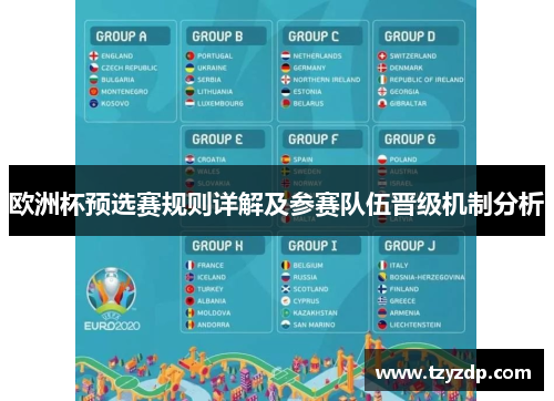 欧洲杯预选赛规则详解及参赛队伍晋级机制分析