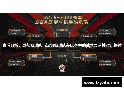 赛后分析：成都篮球队与深圳篮球队在比赛中的战术灵活性对比探讨